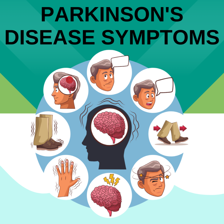 parkinson's disease