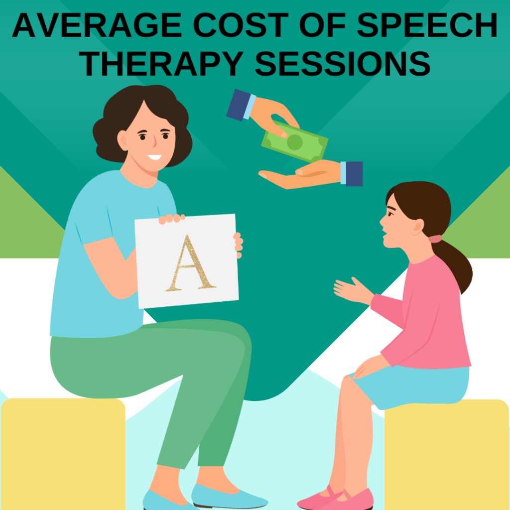 Revealed The JawDropping Average Cost of Speech Therapy Sessions in