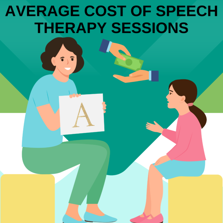 cost of speech therapy