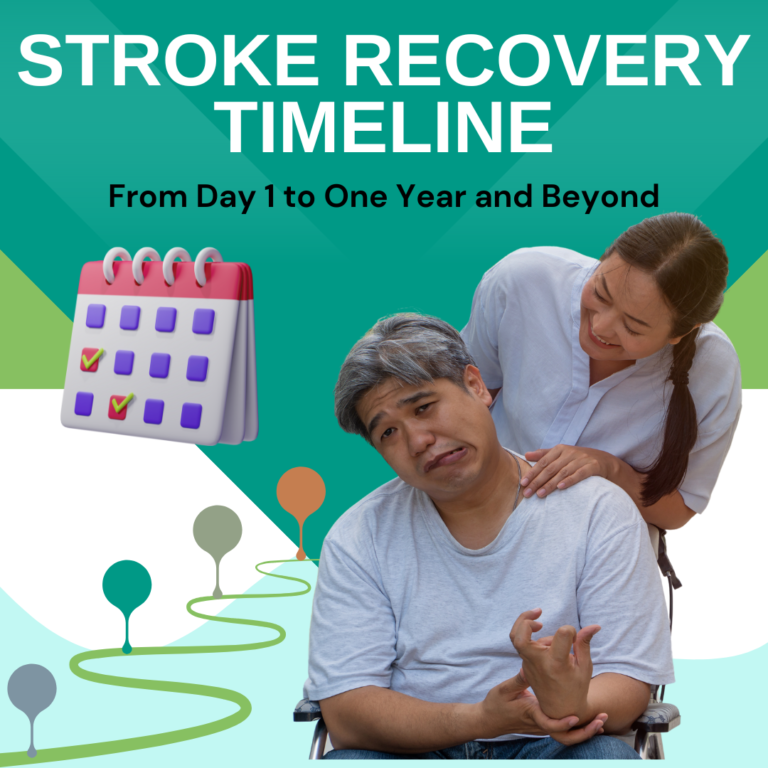 stroke recovery timeline